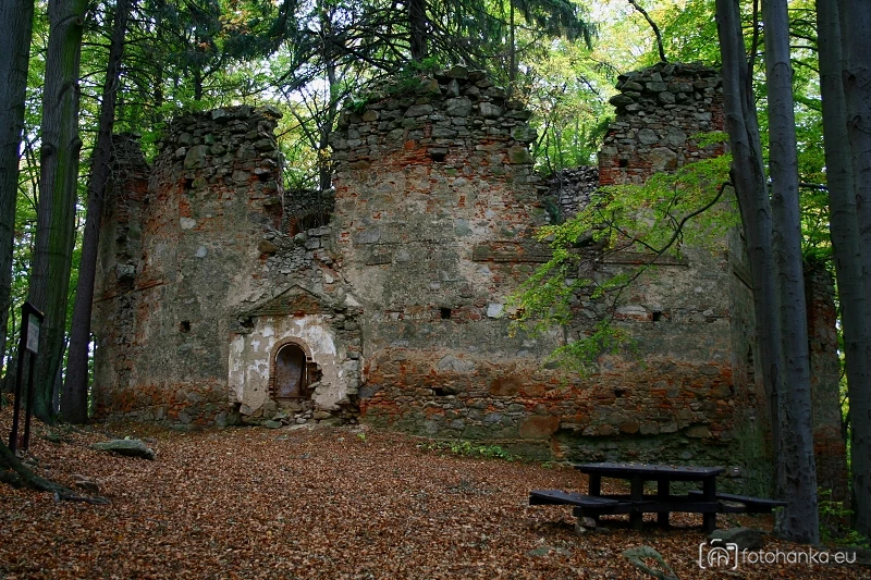 Malý Blaník